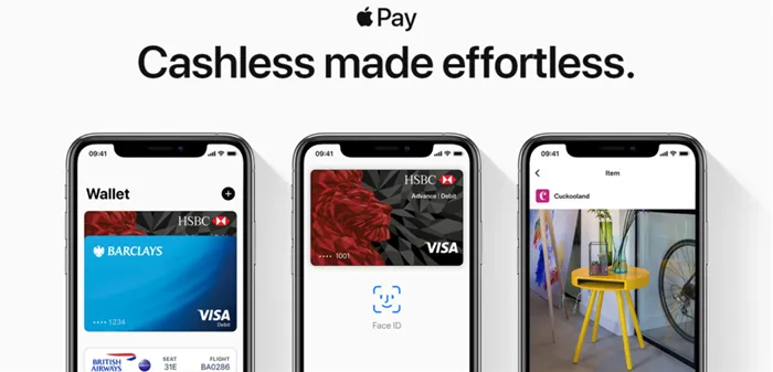 Что такое Apple Pay