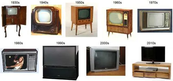 История создания телевизора - в каком году и где придумали ТВ?