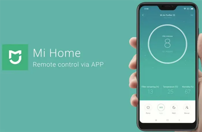 Приложение Mi Home для роботов-пылесосов Xiaomi
