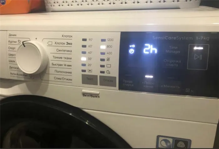 Типы стиральных машин