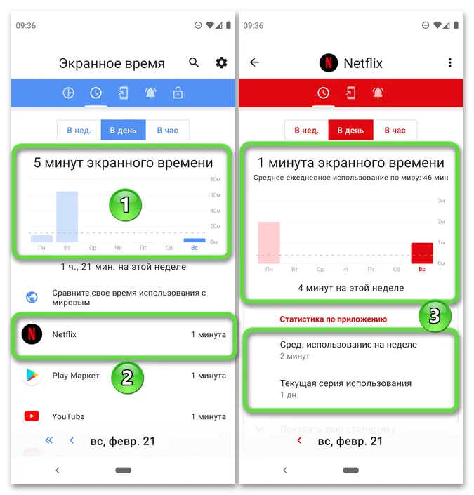 Просмотр экранного времени в приложении ActionDush на мобильном девайсе с Android
