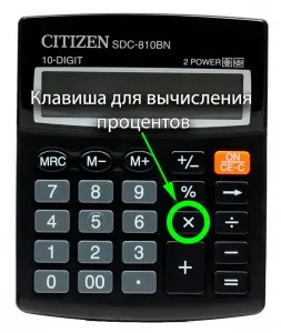 Калькулятор для вычисления процентов