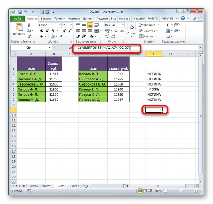 Результат расчета функции СУММПРОИЗВ в Microsoft Excel