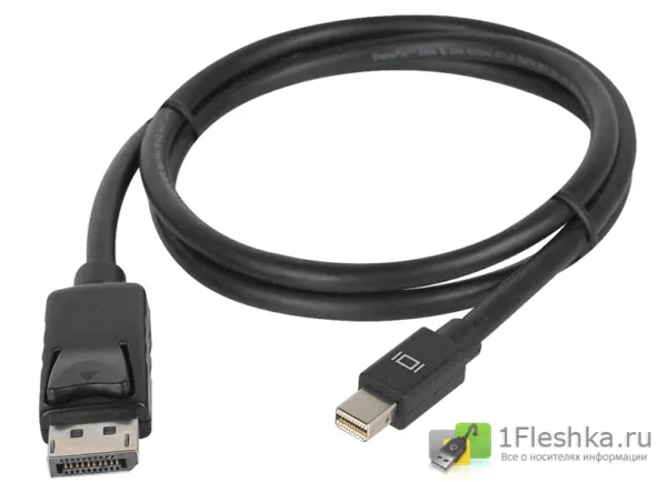HDMI или DisplayPort: в чем разница и что лучше?