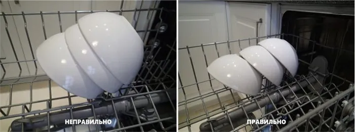 Как можно и нельзя складывать посуду в посудомоечной машине