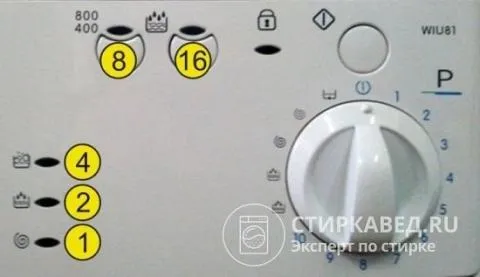 На фото отмечены числовые значения для индикаторов стиральной машины Indesit WIU