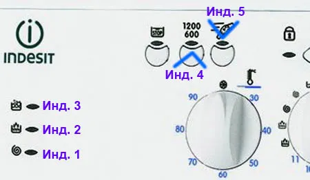 Индикация кода ошибки стиральных машин Indesit светодиодами: модели AVL, WIL