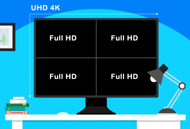 Образное сравнение разрешения Full HD и 4K