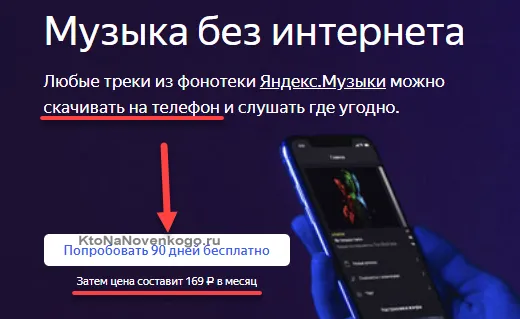 Бесплатная подписка в Яндекс Плюс