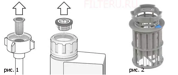Как выглядит фильтр для посудомоечной машины Bosch