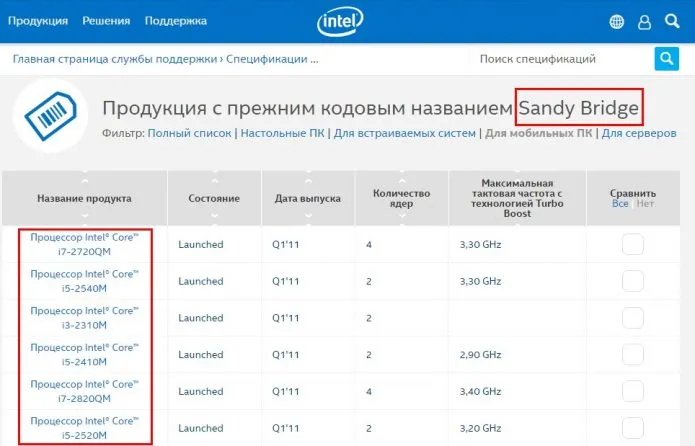 Страница сайта компании Intel с процессорами Sandy Bridge