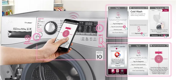 LG Smart Diagnosis стиральная машина как пользоваться