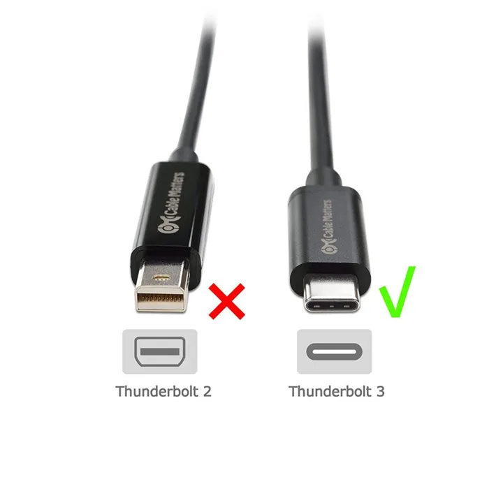 Thunderbolt-3-ili-USB в чем разница