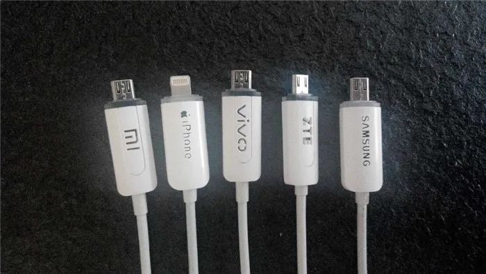 форма USB-кабеля для смартфона