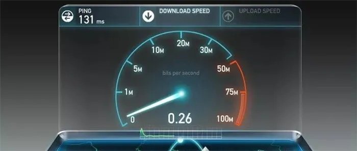 Почему падает скорость интернета через Wi-Fi роутер: решение от Бородача