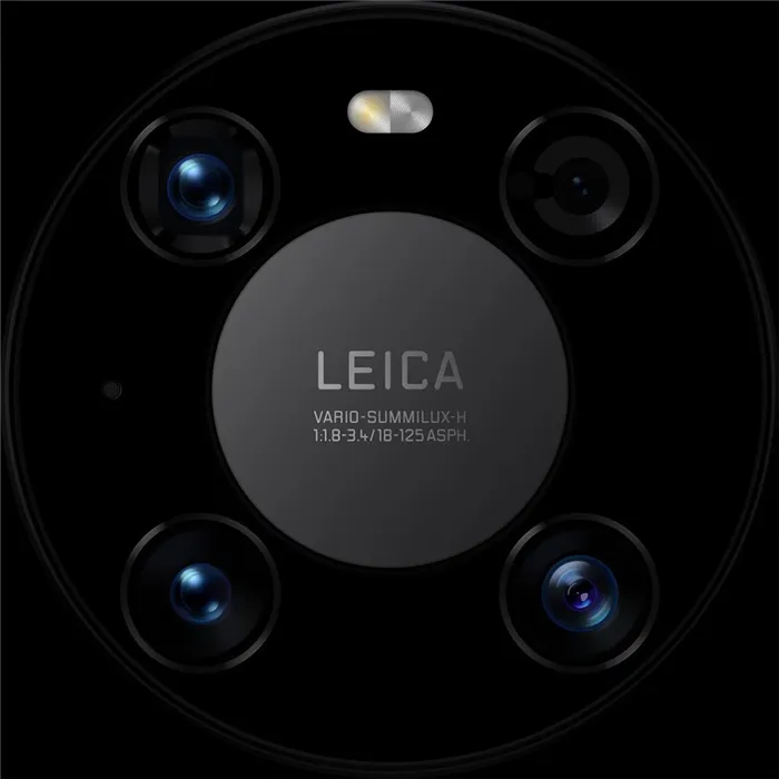 iPhone 13 Pro — камерофон от Эппл