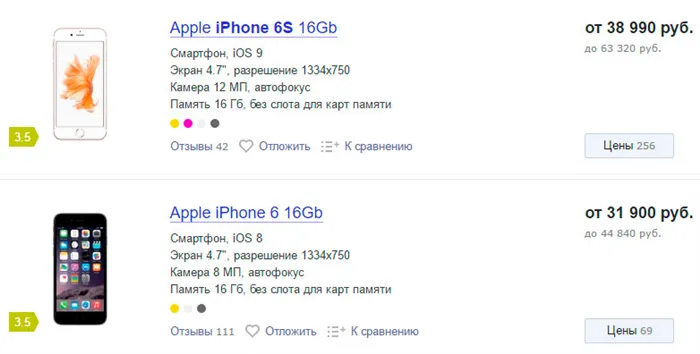 Стоимость iPhone 6 и 6S спб
