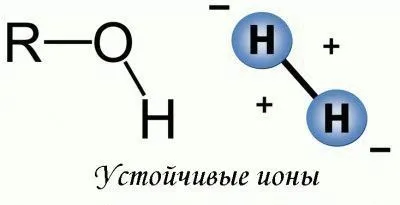 Гидроксильная группа и водород