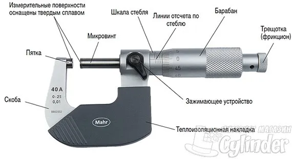 конструкция микрометра устройство