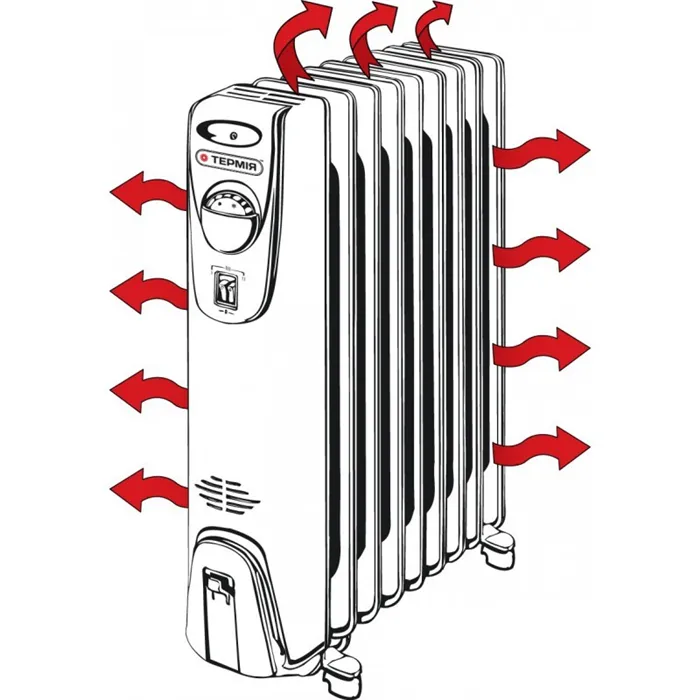 radiator-maslyanyj