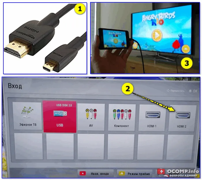 Как подключить телефон к телевизору с помощью HDMI