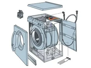 Особенности стиральной машинки