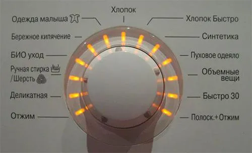 Режимы стирки в стиральной машине автомат