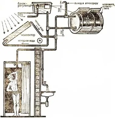 водонагреватель с накопительным и подпиточным резервуаром 