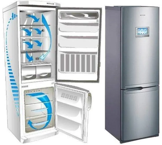 Система охлаждения в двухкамерном холодильнике