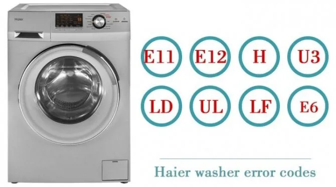 Коды ошибок стиральной машины Haier