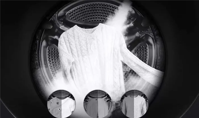 Технология Steam в стиральной машинке
