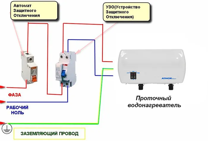 Схема подвода электричества к проточному водонагревателю