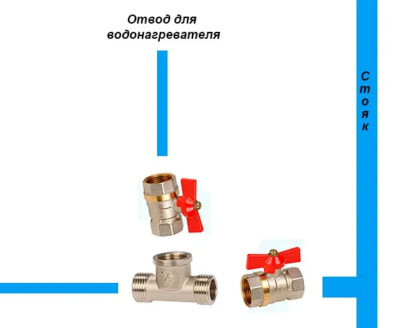 Схема подвода холодной воды к проточному водонагревателю