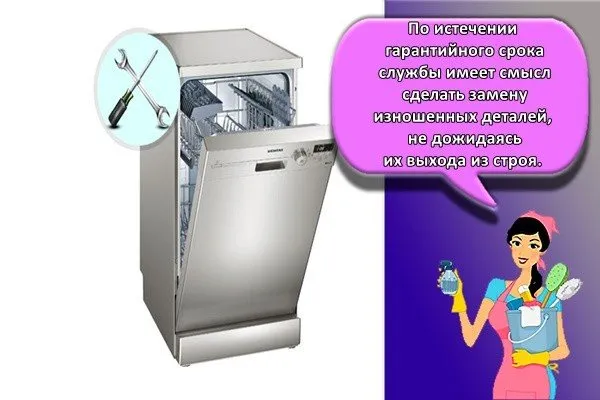 Посудомоечная машина: как и чем снять верхнюю крышку в ПММ разных марок?