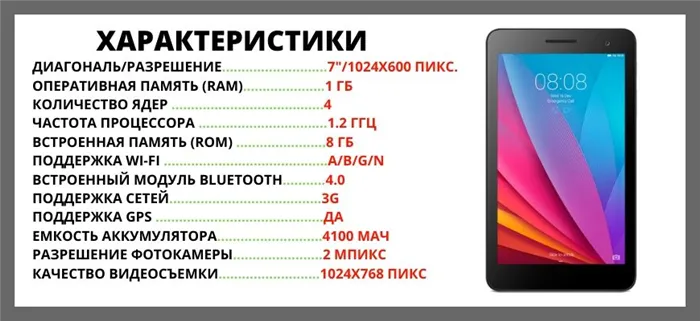 Huawei MediaPad T1/7 3G