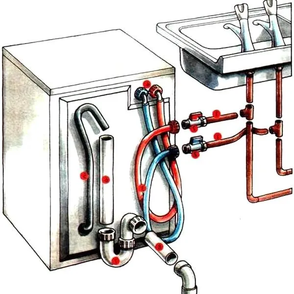 Подключение посудомоечной машины к водопроводу