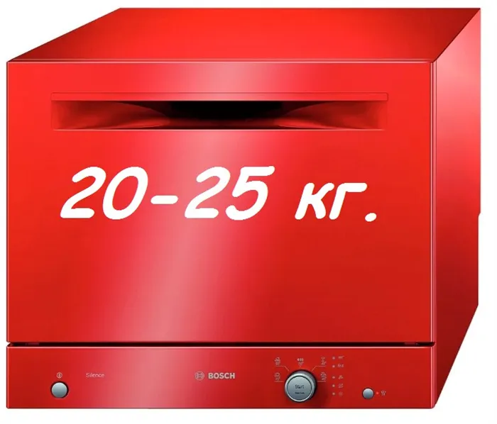 Простая компактная посудомоечная машина для дома весит в диапазоне от 20 до 25 килограмм