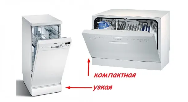 Различие между узкой и компактной посудомоечной машины заключается в размере и ее весе