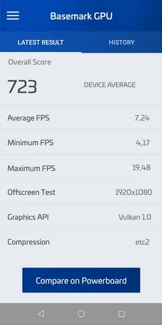 Обзор Zenfone Max Pro M1 ASUS