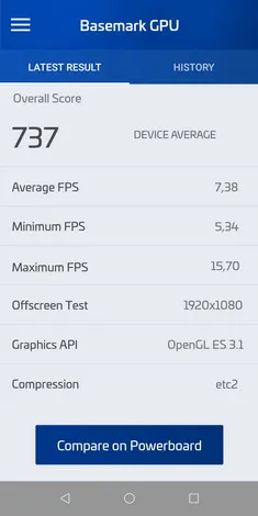 Обзор Zenfone Max Pro M1 ASUS