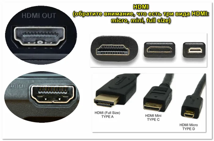 HDMI (представлены разные виды)