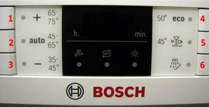 На экране ПММ Бош индикаторы обычно расположены максимально информативно