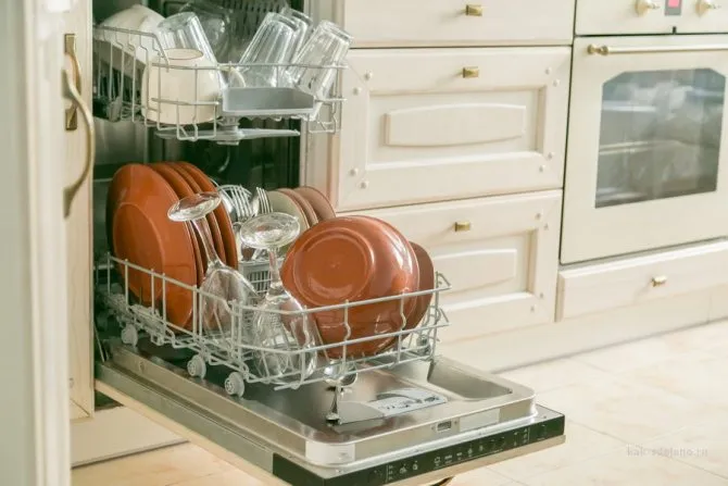 Как Пользоваться Посудомоечной Машиной - Подробные Инструкции