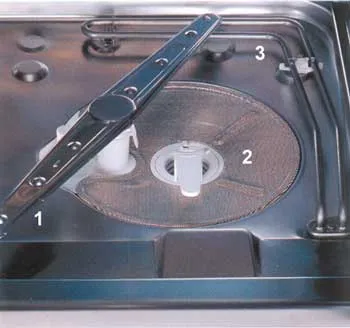 Воронка домашней посудомоечной машины содержит разбрызгиватель и сливной фильтр