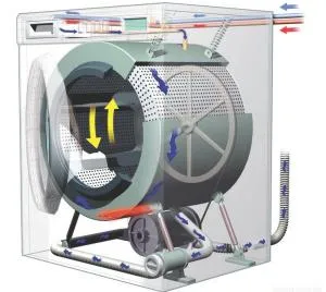 как отремонтировать стиральную машину самсунг своими руками