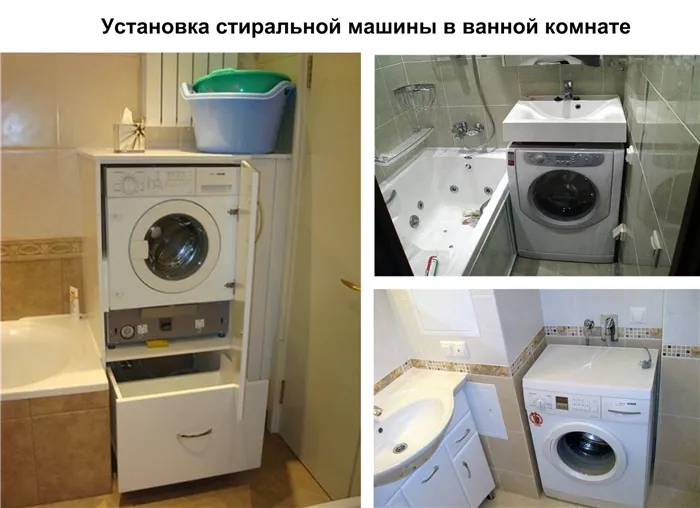 пример установки стиральной машины в ванной