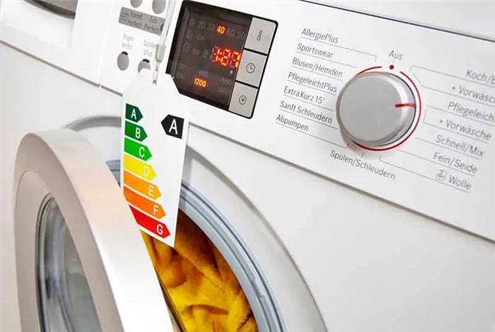 Сколько киловатт энергии потребляет стиральная машина в час