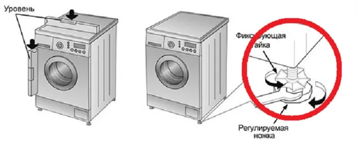 Правильная установка стиральной машины