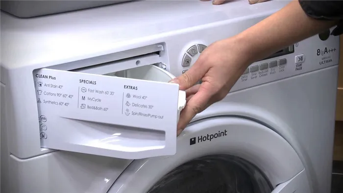 Правильная эксплуатация стиральной машины